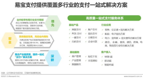 2021年中国第三方支付行业研究报告 票务优选的创新引擎